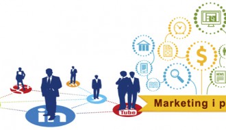 Predavanje: Internet marketing i kako doći do savršenog klijenata