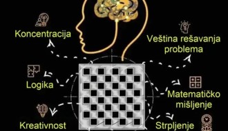 Šah Art mesečni blitz turnir