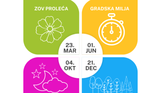 Subotička Liga Drugarstva - ZOV PROLEĆA