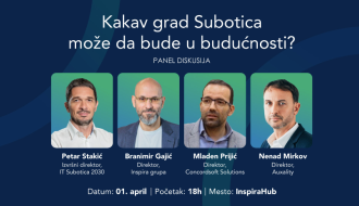 Kakav grad Subotica može da bude u budućnosti?