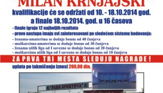 Memorijalni kuglaški turnir "Milan Krnjajski"