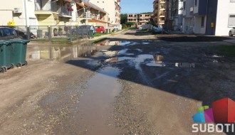 Čija je nadležnost uređenje dela Kireške ulice