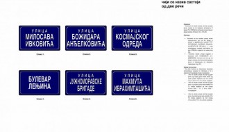 Ulične table, 2 deo