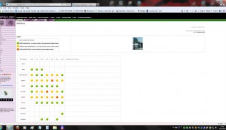 Informacije o koncentraciji polena