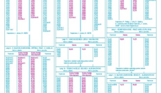 Uskladiti sve polaske linija 1a i 2