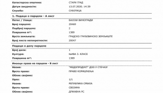 Zapušteno dečije igralište u Ulici Harangozo Vilmoša