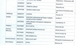 Nastavak borbe Skadarlijske ulice sa otpadom