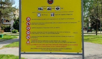 Igralište pored škole na Radijalcu nikad prljavije i opasnije!