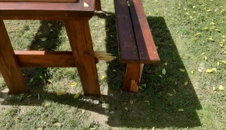 Uništene novopostavljene klupe na Muškom štrandu