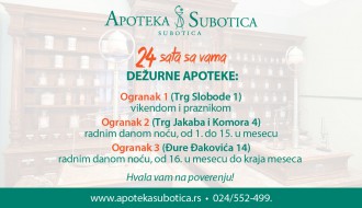 Apoteke Subotica ne poštuju radno vreme