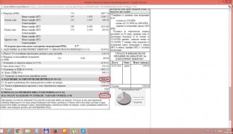 Račun za struju (i TV pretplatu) - januar 2016. godine