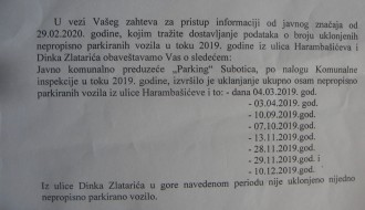 Toleriše se bahato parkiranje u Harambašićevoj i Dinka Zlatarevića