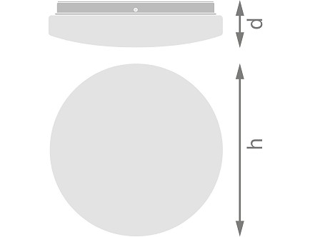 LED PLAFONJERA 18W CW 6500K HLADNO BELA IP44 LEDVANCE