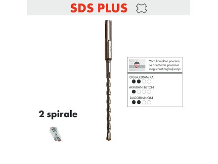 ZIDARSKA BURGIJA SDS PLUS OPTIMUM 6X210MM