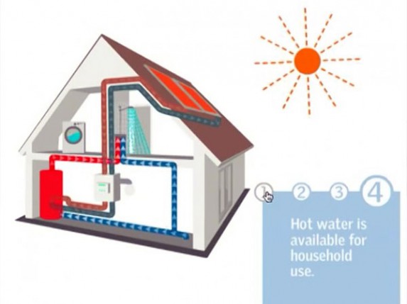 Dan energetske efikasnosti