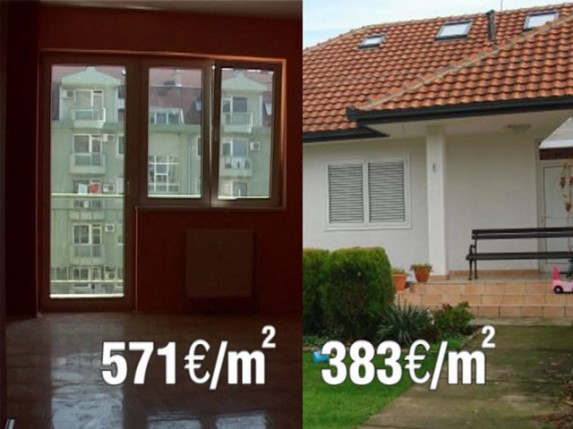 Cene nekretnina u Subotici stagniraju