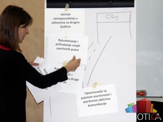 Projekat "Budimo asertivni"