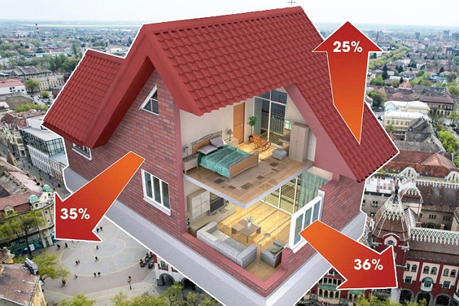 Subotičani će ove godine moći da konkurišu za subvencije za povećanje energetske efikasnosti