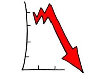 Ekonomska kriza u Subotici