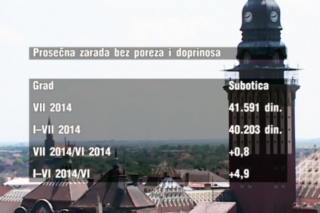 Kako se dobija iznos prosečne plate?