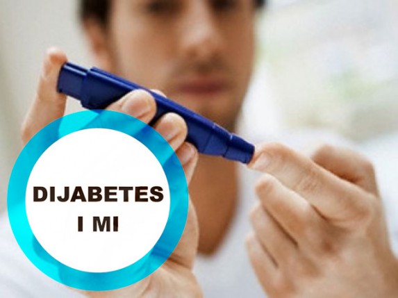 Svetski dan borbe protiv dijabetesa