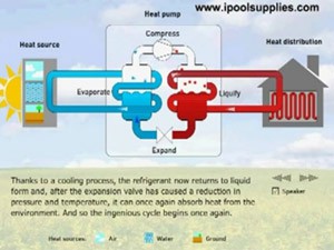 Subotica grad obnovljivih izvora energije