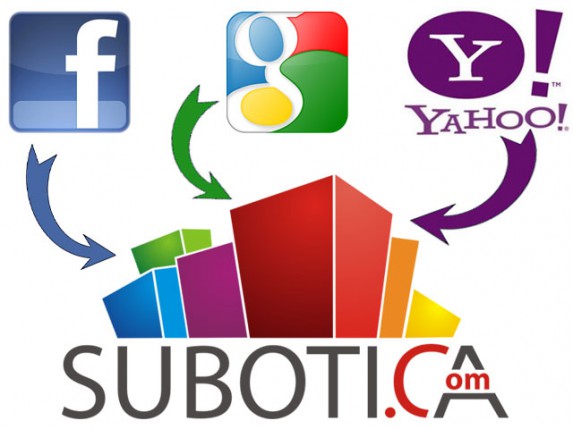 Prijavljivanje na sajt putem Facebook, Google i Yahoo naloga