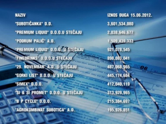 Ko su najveći subotički poreski dužnici?