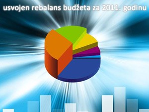 Usvojen rebalans budžeta grada Subotice za 2011. godinu