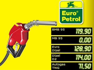 Gorivo opet poskupelo!