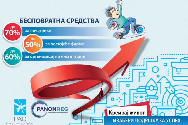 Produžen rok za dostavljanje projekata u okviru javnog poziva "Kreiraj život"