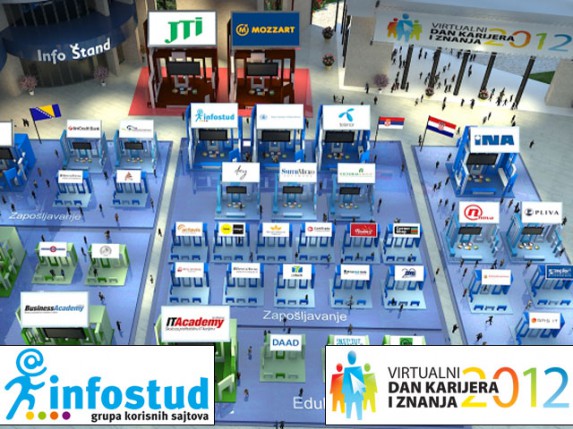 Zaposlite se preko Interneta - posetite "Virtuelni dan karijera i znanja 2012"