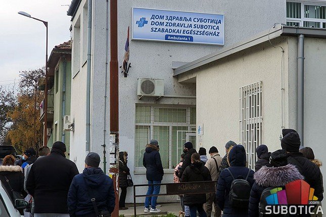 U protekla 24 časa u Subotici potvrđena 162 slučaja zaraze korona virusom, 185 pacijenata na bolničkom lečenju