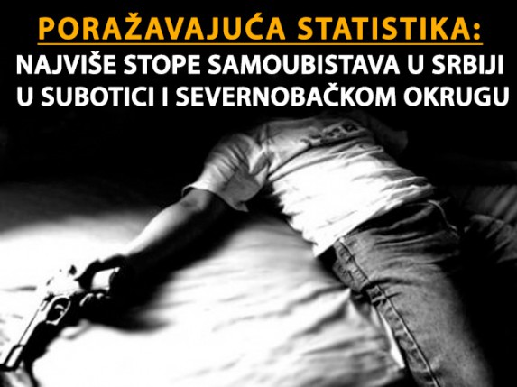 Najviše samoubistava u Subotici i Severnobačkom okrugu