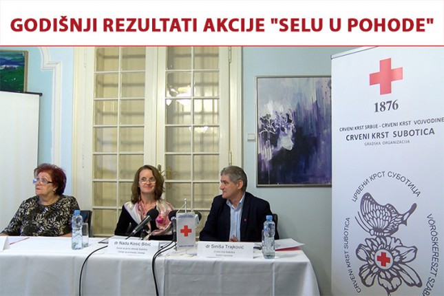 Godišnji rezultati akcije "Selu u pohode"