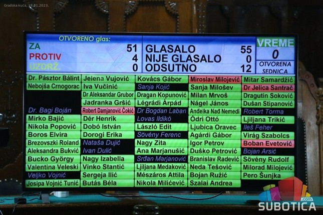 Usvojeni programi poslovanja javnih preduzeća