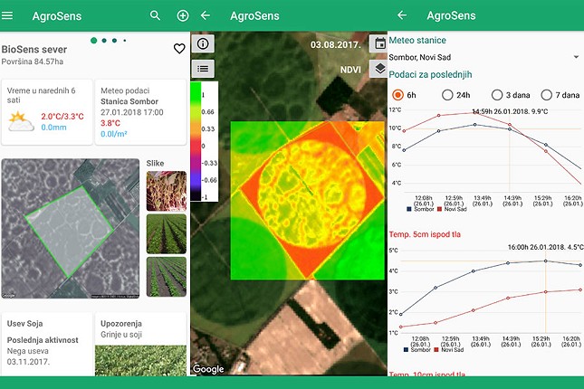 Predavanje za poljoprivrednike i promocija digitalnih alata za unapređenje poslovanja