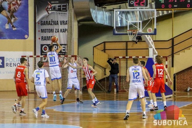 Košarka: Juniori i pioniri Spartaka bolji od somborskog Džokera