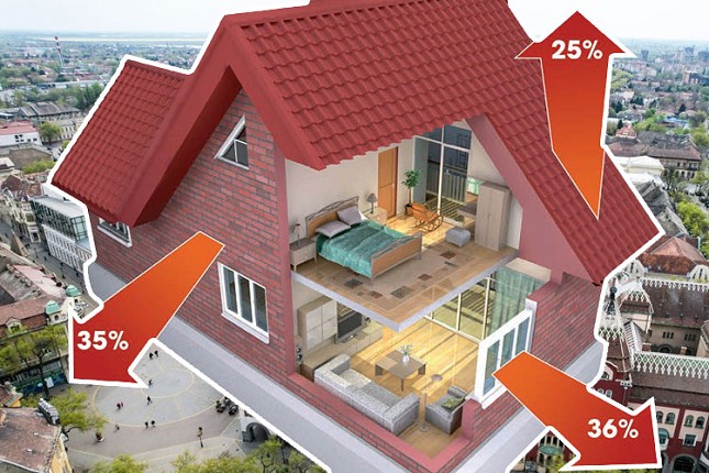 „Preuzmite kontrolu nad računima – prezentacija konkursa za energetsku sanaciju“