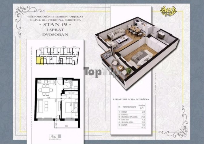 Stan, Radijalac, 49m2 (ID: 117238) | Nekretnine Subotica
