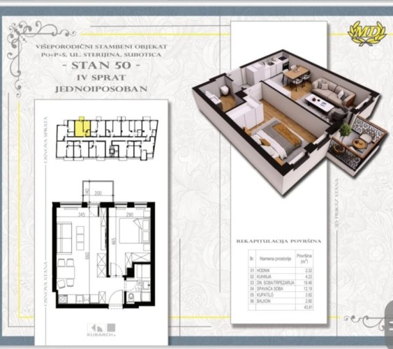 Stan, Radijalac, 43m2 (ID: 92546) | Nekretnine Subotica