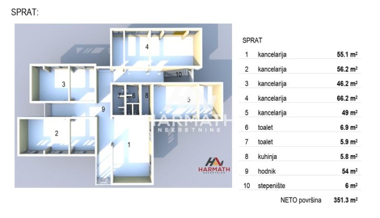 Poslovni prostor, Maksima Gorkog br.9, 351m2 (ID: 110654) | Nekretnine Subotica