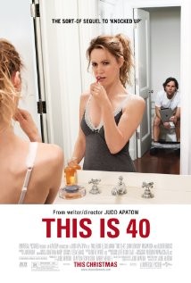 Ovako je sa 40 / This is 40