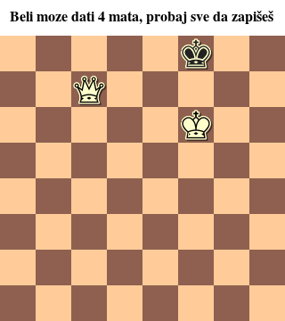 Šah Art Mesečni blitz Turnir