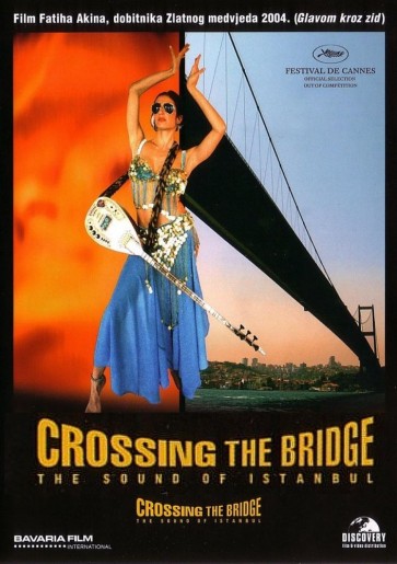 Ciklus filmova Fatiha Akina