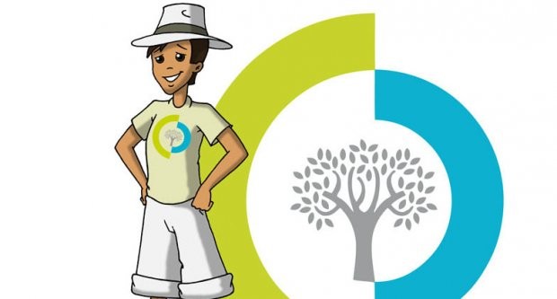 Klima, kultura, promene