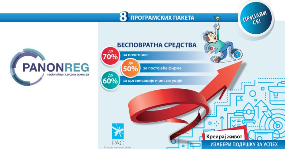 Promocija programa podrške razvoju preduzetništva