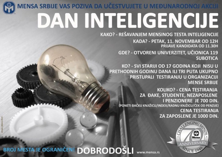 Testiranje inteligencije u Subotici