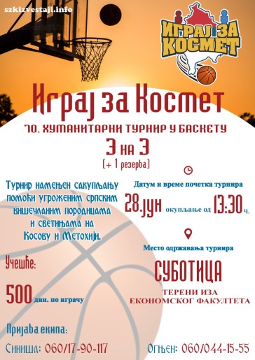 Igraj za Kosmet - humanitarni turnir u basketu