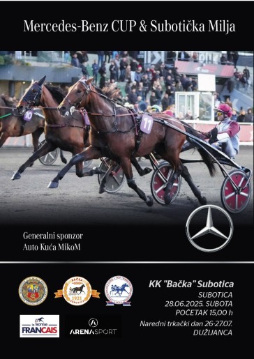 Mercedes-Benz CUP & Subotička milja 2025
